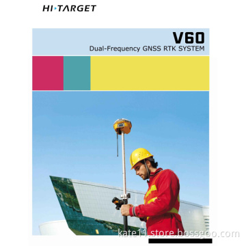 land mapping gnss